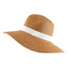 Panama Hat Sun Hats for Women Men Wide Brim Fedora Straw Beach Hat UV UPF 50